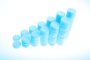 Que se passe-t-il si le viagra n'a aucun effet ?